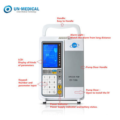 मेडिकल 3.2 इंच एलसीडी स्मार्ट 9999.9 मिली 0-9 लेवल एडजस्टेबल इन्फ्यूजन पंप